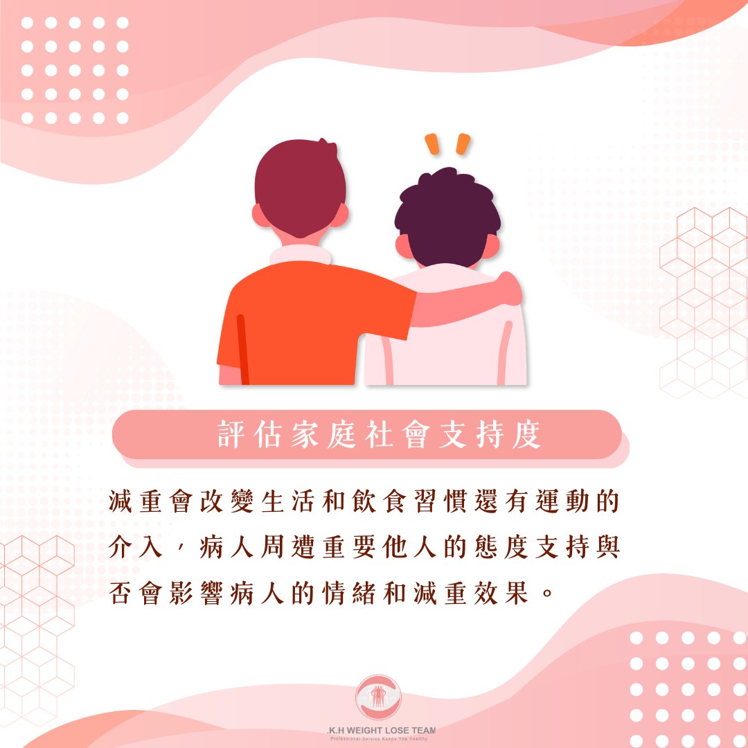 為什麼減重手術前要做身心門診評估? 3 術前為什麼要做身心評估4