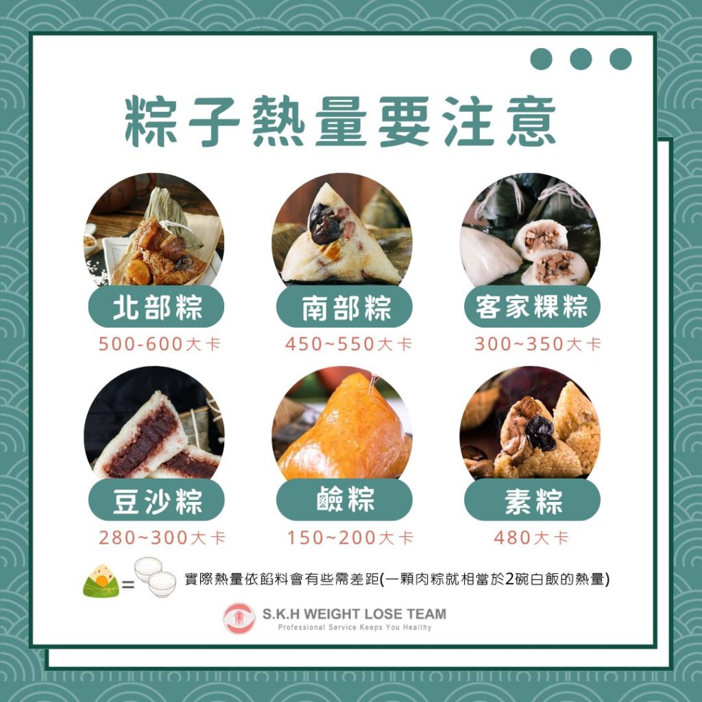 吃粽不吃重,減重手術後可以吃粽子嗎? 3 497678569 1245007570968227 5730404963977400947 n