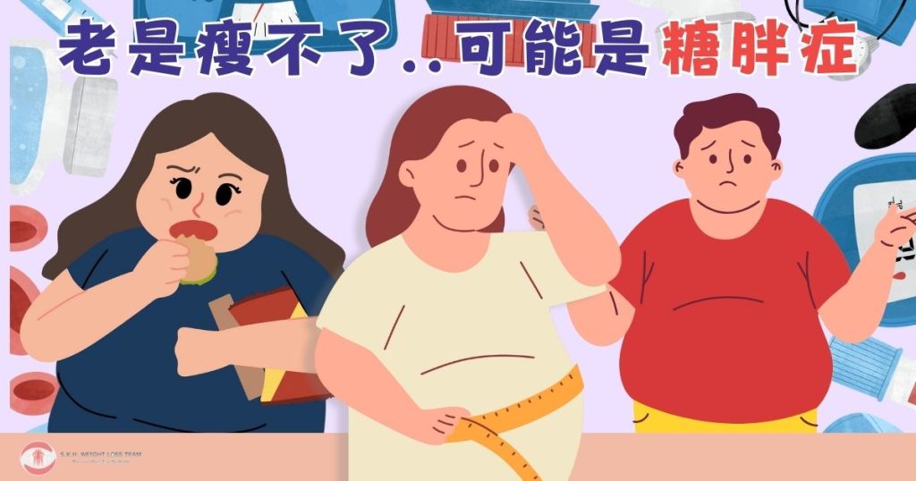 運動節食沒效?你需要了解糖胖症與代謝手術 1 糖胖症