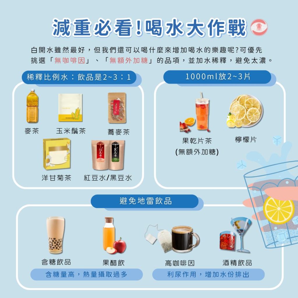 喝水大作戰2