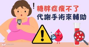 糖胖症