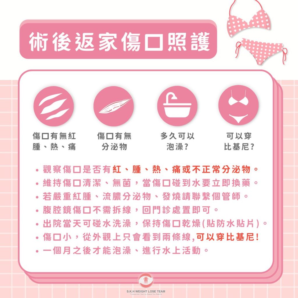 返家術後傷口照護