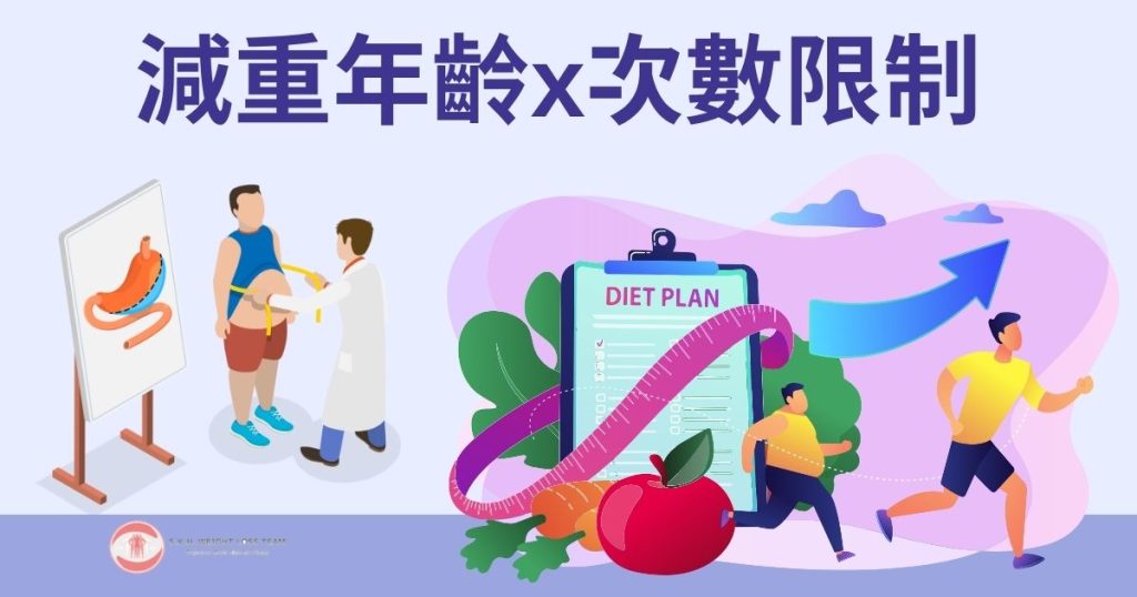 減重年齡與次數限制