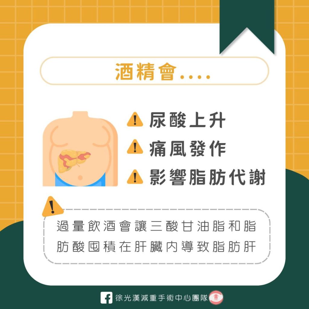 減重術後可以喝酒嗎?小酌前你應該先了解這些事! 29 酒精會
