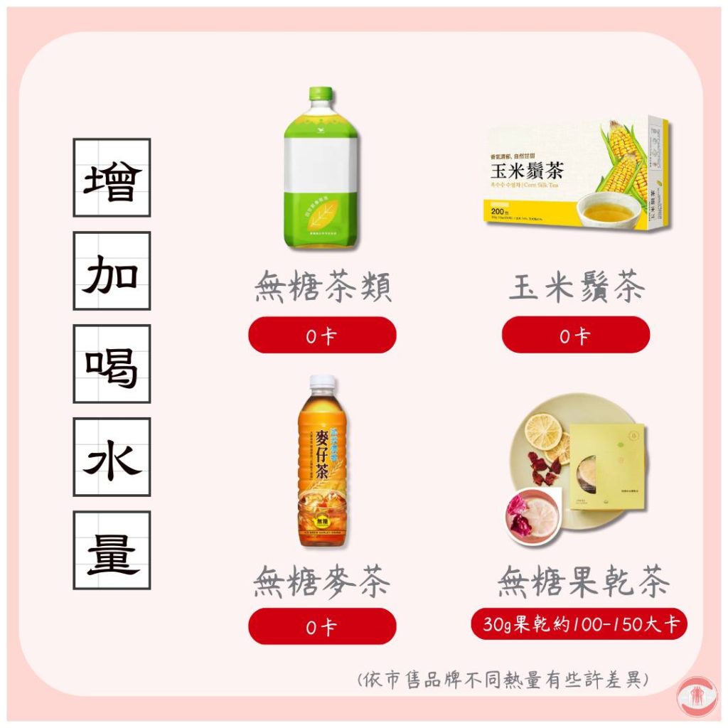 中元普渡,不普肚!健康拜拜這樣買 9 增加喝水量