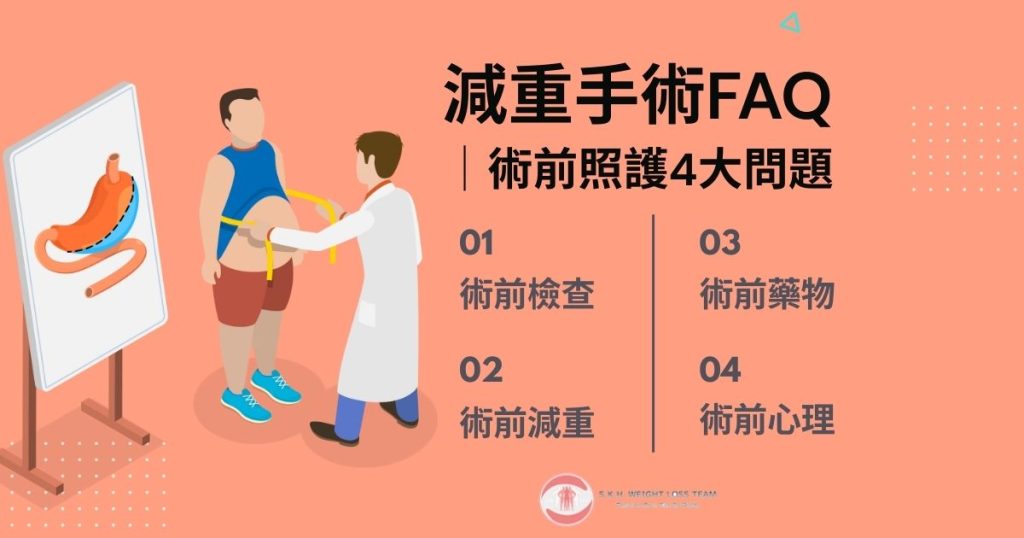減重手術FAQ