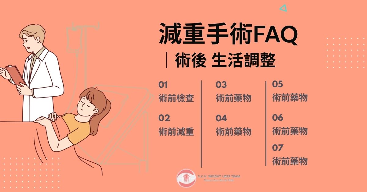 減重手術FAQ