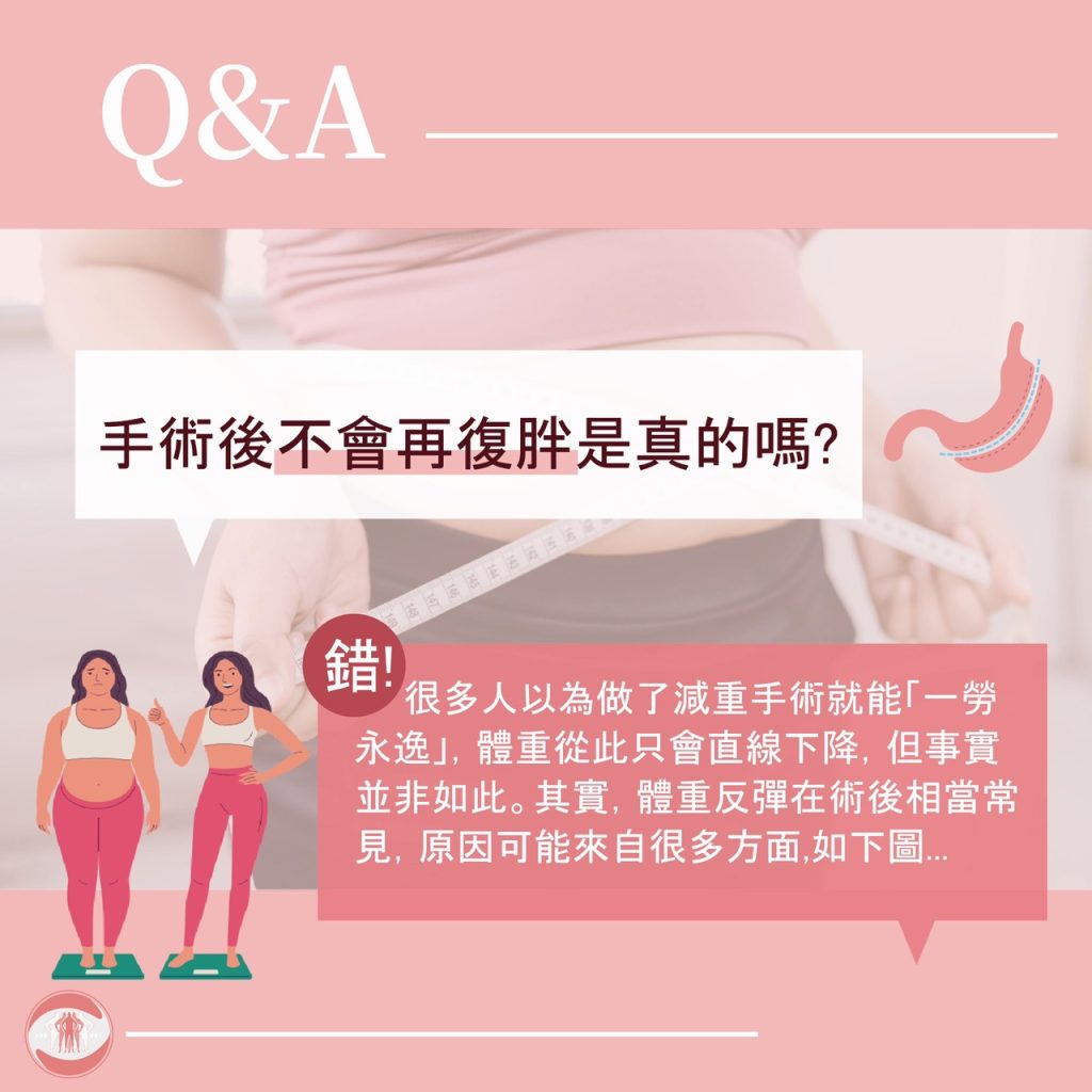 減重手術後為什麼體重還是會回升?手術不是一勞永逸? 1 554823463 1363695609099422 2838206145393340940 n