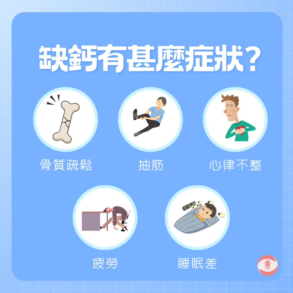 減重術後缺鈣怎麼辦?營養師教你怎麼補! 2 文章 螃蟹 1