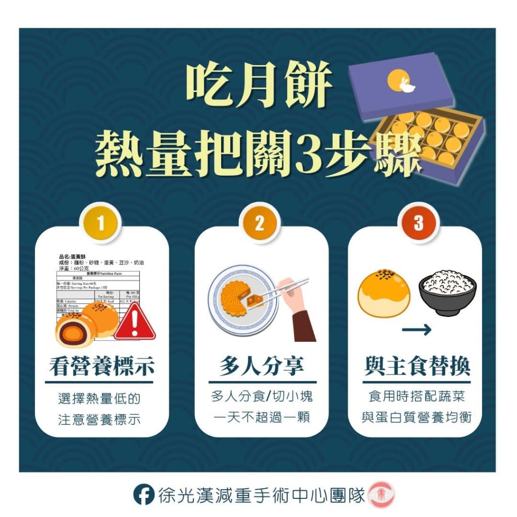 月餅
