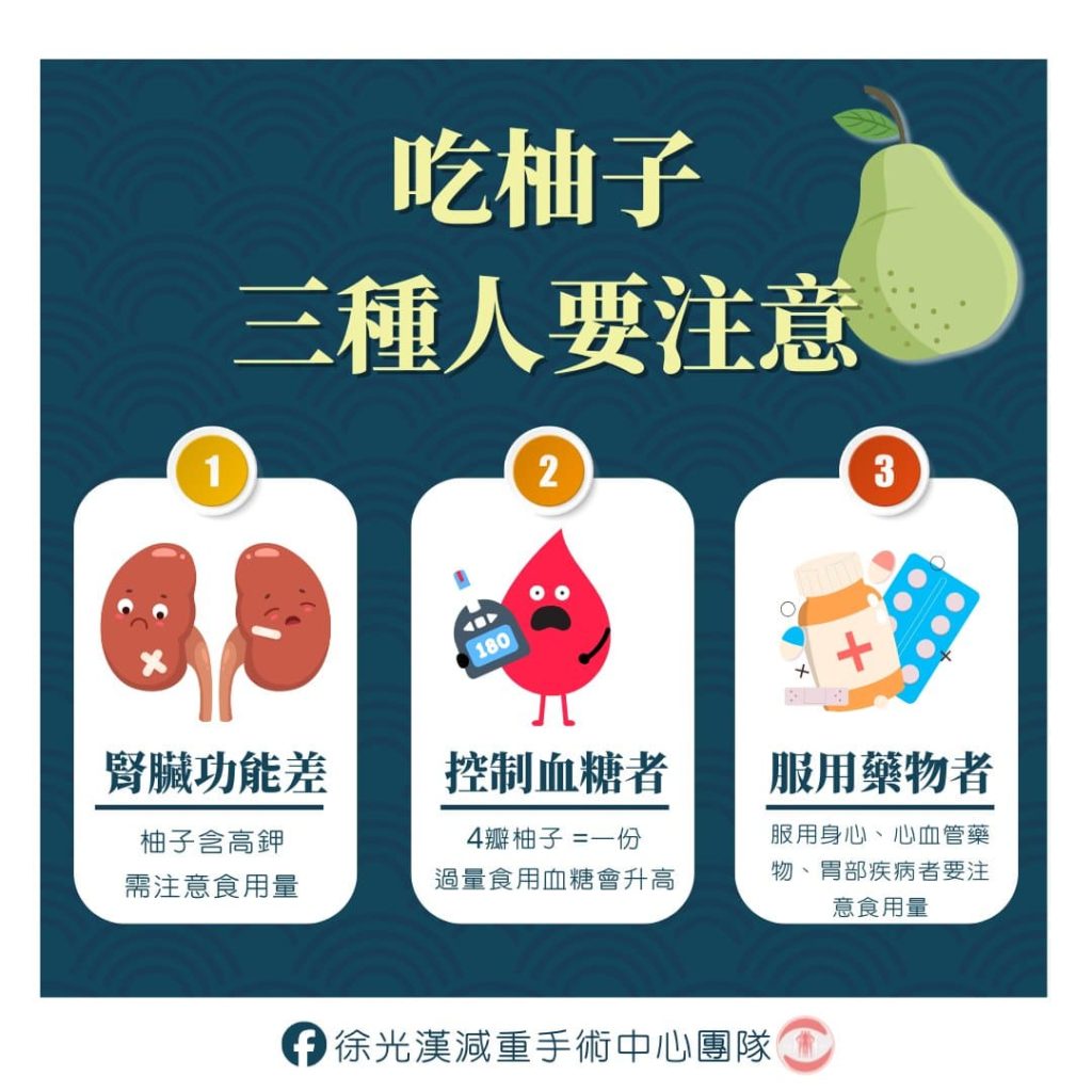 柚子
