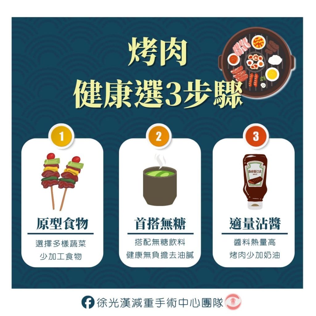 烤肉