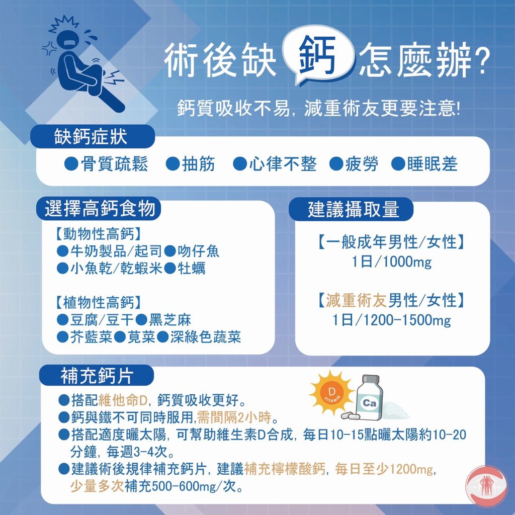減重術後缺鈣怎麼辦?營養師教你怎麼補! 3 缺鈣